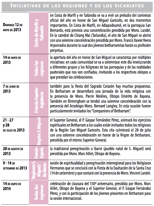 programma2SP