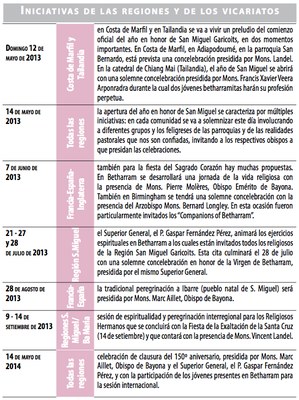 programma2SP programma2SP