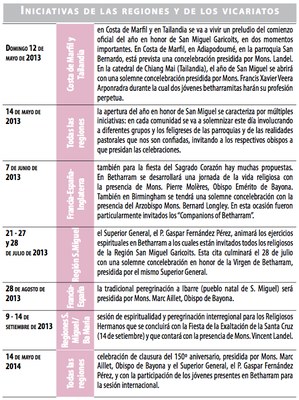 programma2SP