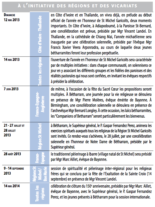 programma2FR