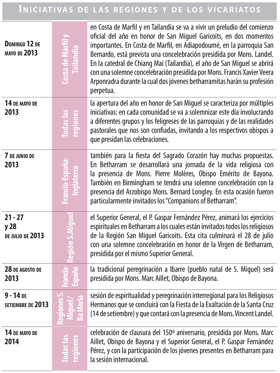 tabella-150-sp-2.jpg