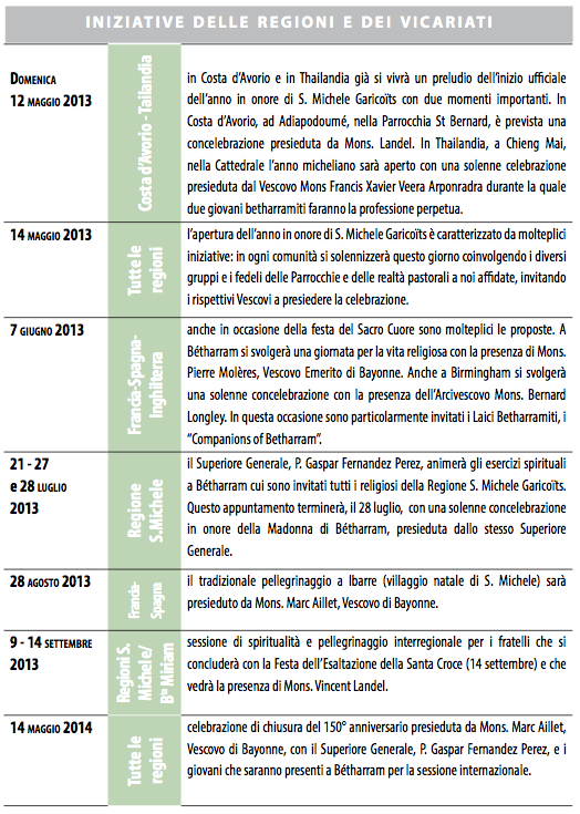 programma2