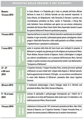 programma2 programma2